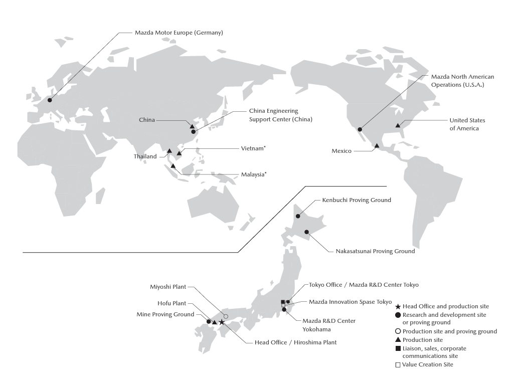 GLOBAL NETWORK