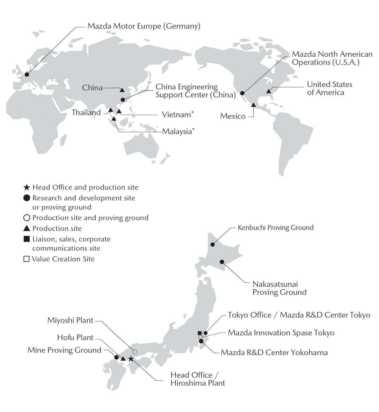 GLOBAL NETWORK
