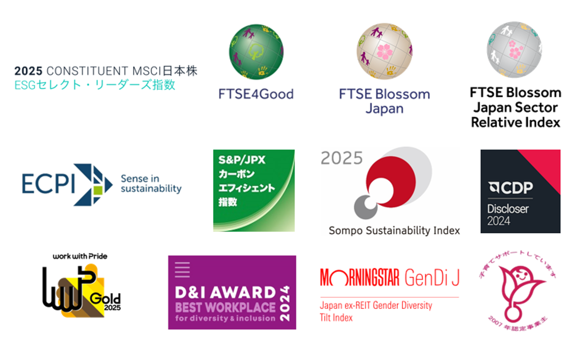 PARTICIPATION IN INITIATIVES AND EXTERNAL RECOGNITION