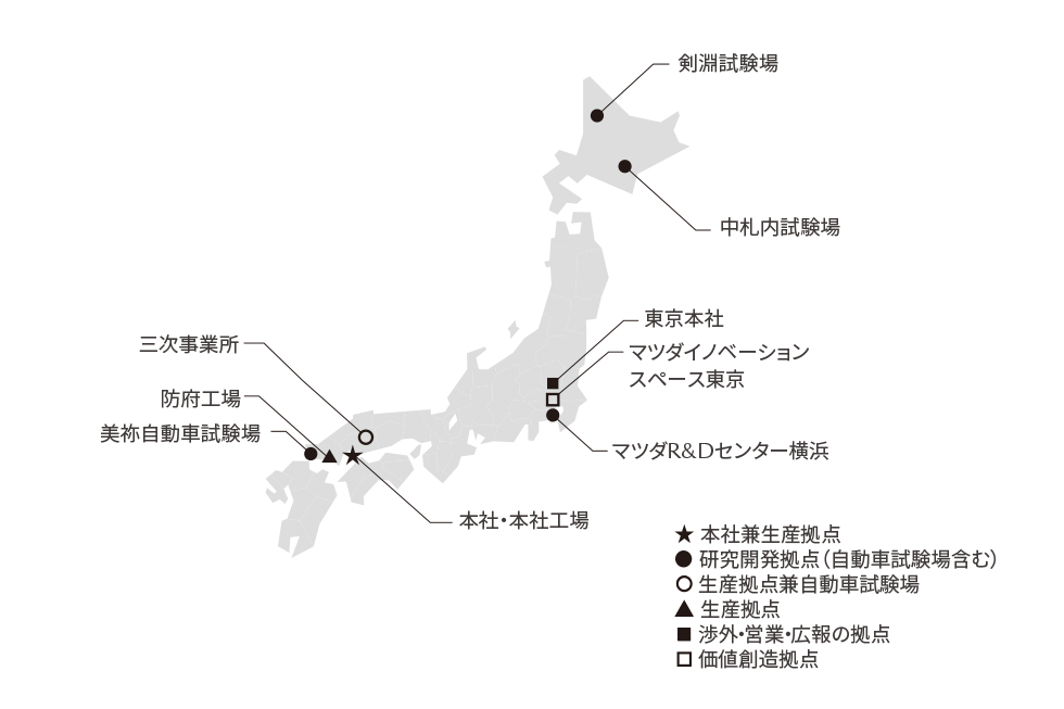 国内主要拠点の写真