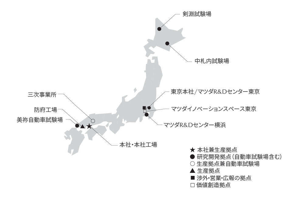 国内主要拠点の写真