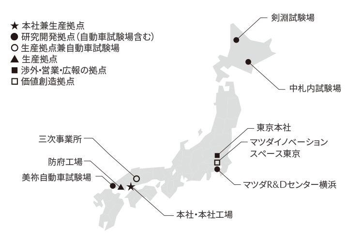 国内主要拠点の写真