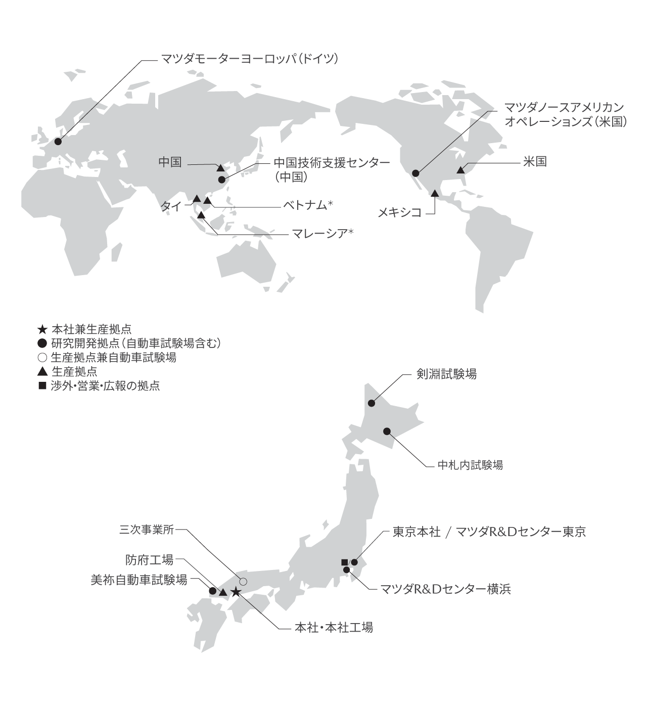 国内・海外主要拠点の写真