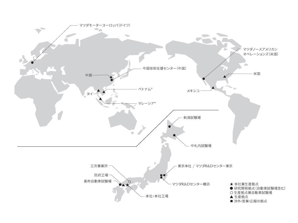 国内・海外主要拠点の写真