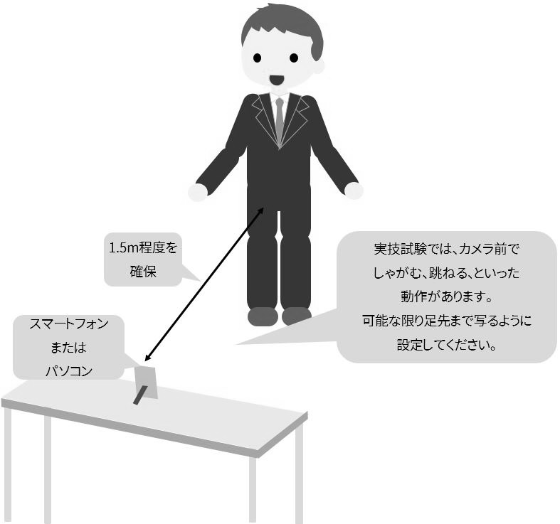 全身をカメラに映す男性のイラスト