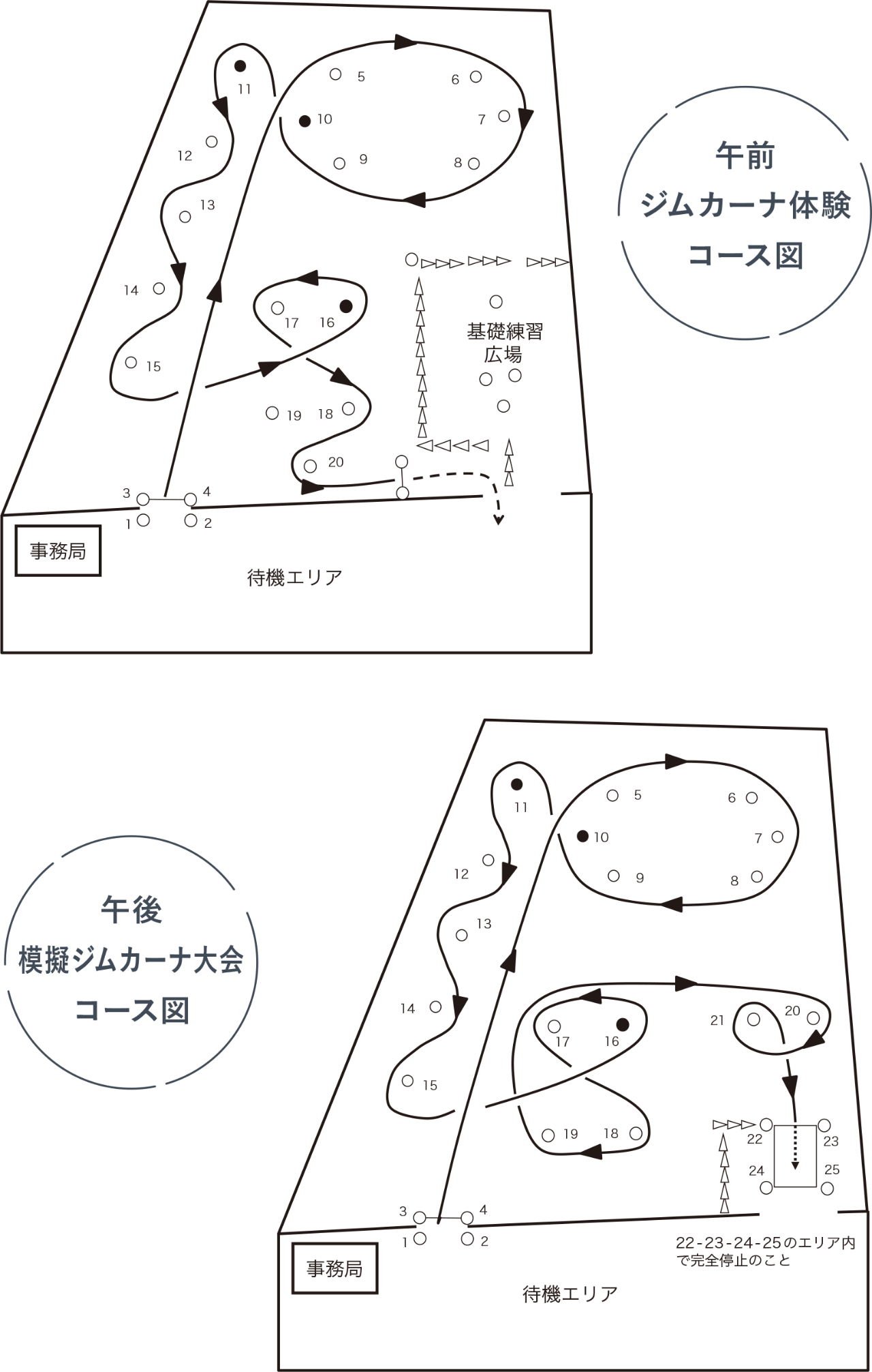 筑波サーキット（茨城県）ジムカーナ場
