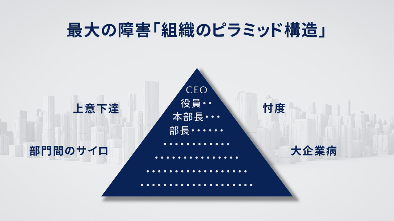 前向きに今日を生きる人の輪を広げる