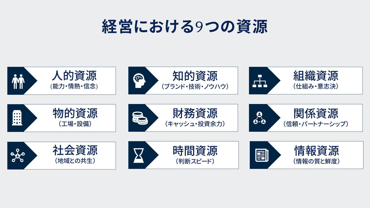 前向きに今日を生きる人の輪を広げる