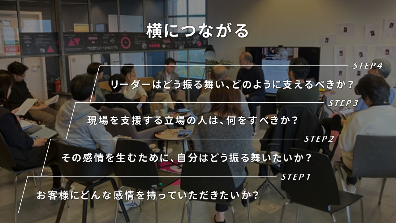 前向きに今日を生きる人の輪を広げる