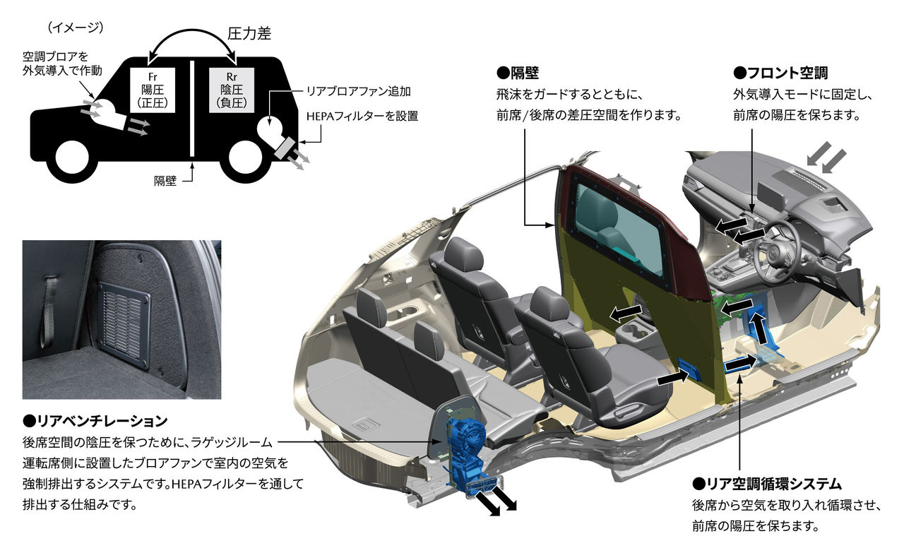 車両詳細の画像