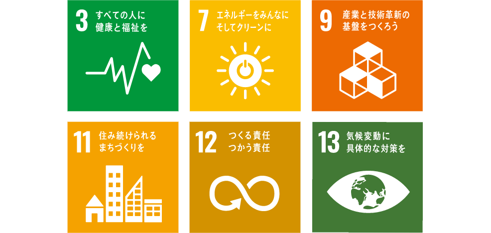 sdgs