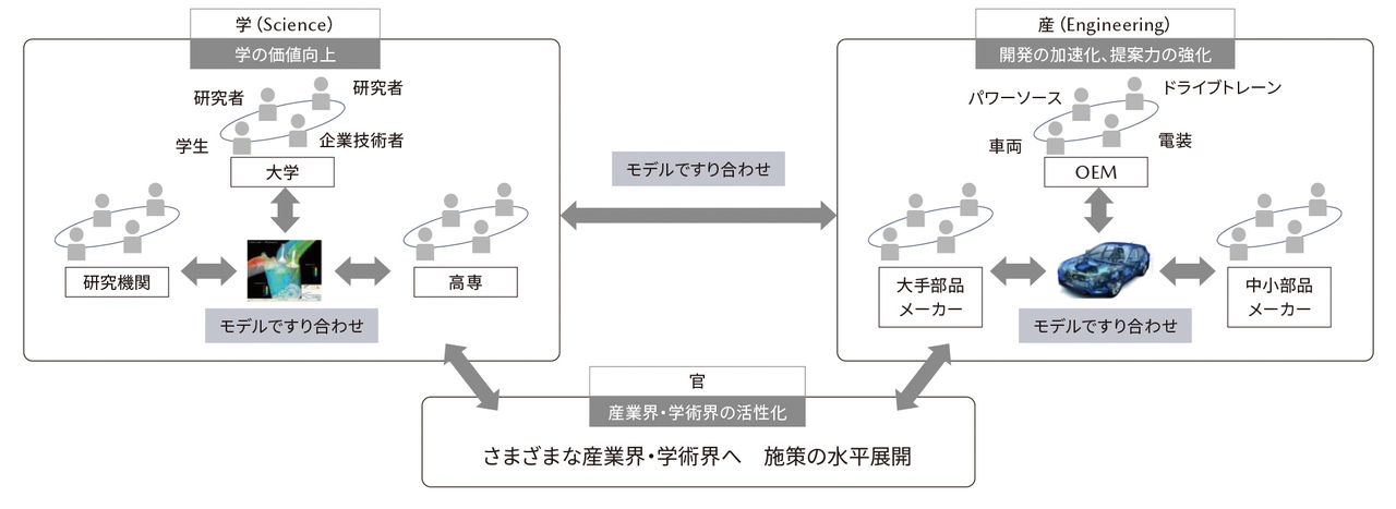 SURIAWASE2.0